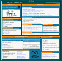 ansible cheat sheet.pdf